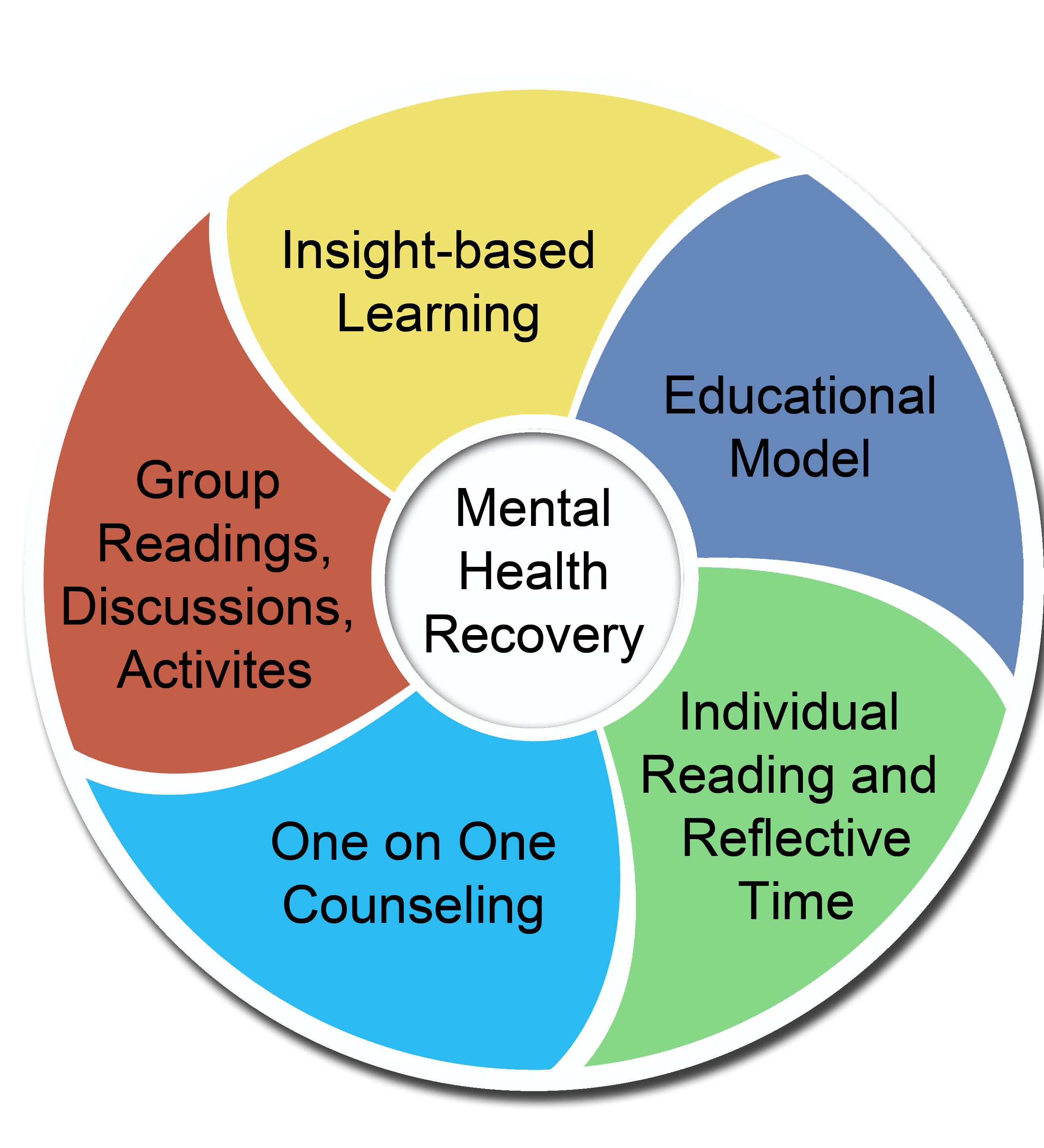 disability professionals bluebook genitourinary adult disability professionals bluebook genitourinary adult