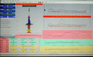 Neurofeedback monitor image for gulf breeze recovery blog article